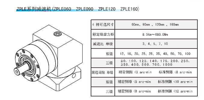 ZPLE系列精密行星減速機